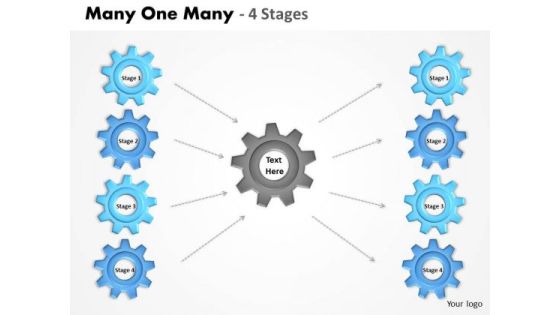Mba Models And Frameworks Many One Many 4 Stages Business Cycle Diagram