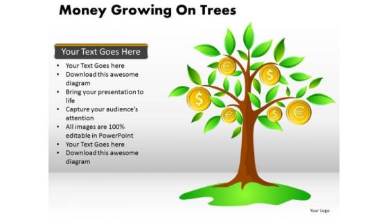 Mba Models And Frameworks Money Growing On Trees Marketing Diagram