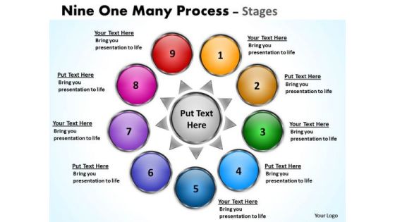 Mba Models And Frameworks Nine One Many Process Stages Consulting Diagram Mba Models And Frameworks Nine One Many Process Stages Consulting Diagram