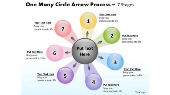 Mba Models And Frameworks One Many Circle Arrow Process 7 Stages Marketing Diagram Mba Models And Frameworks One Many Circle Arrow Process 7 Stages Marketing Diagram