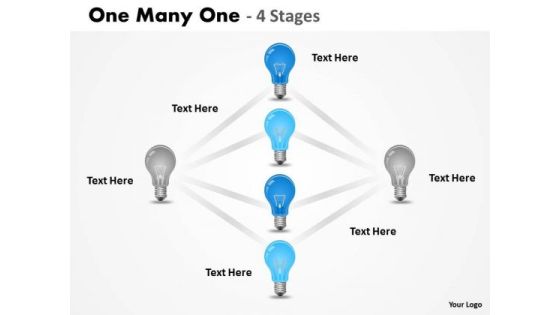 Mba Models And Frameworks One Many One 4 Stages Business Diagram