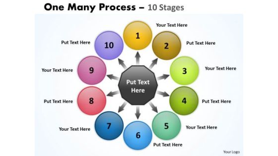 Mba Models And Frameworks One Many Process 10 Stages Strategy Diagram Mba Models And Frameworks One Many Process 10 Stages Strategy Diagram