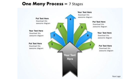Mba Models And Frameworks One Many Process 7 Stage Business Diagram