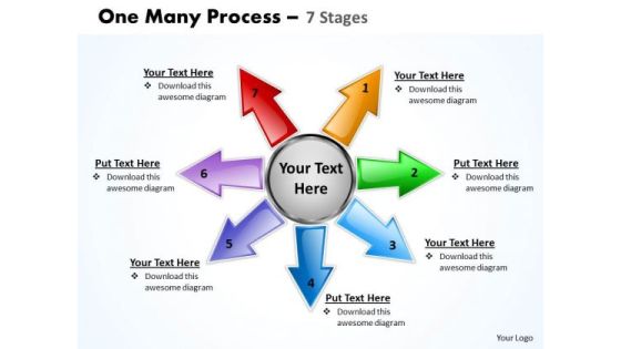 Mba Models And Frameworks One Many Process 7 Step Consulting Diagram Mba Models And Frameworks One Many Process 7 Step Consulting Diagram