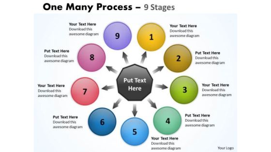 Mba Models And Frameworks One Many Process 9 Stages Business Framework Model Mba Models And Frameworks One Many Process 9 Stages Business Framework Model