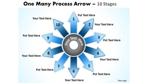 Mba Models And Frameworks One Many Process Arrow 10 Stages Marketing Diagram Mba Models And Frameworks One Many Process Arrow 10 Stages Marketing Diagram