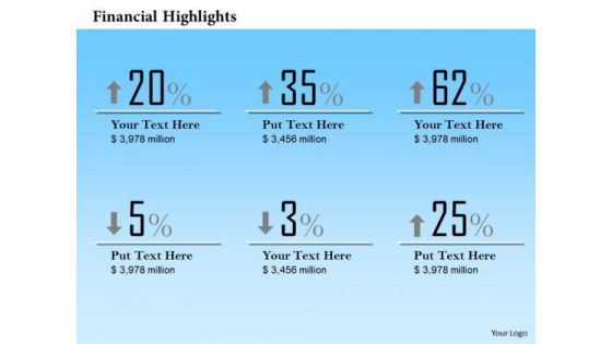 Mba Models And Frameworks Profit Percentage Analysis Diagram Strategic Management Mba Models And Frameworks Profit Percentage Analysis Diagram Strategic Management