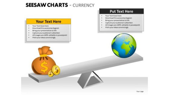 Mba Models And Frameworks Seesaw Charts Currency Marketing Diagram Mba Models And Frameworks Seesaw Charts Currency Marketing Diagram