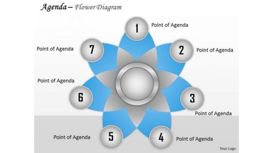 Mba Models And Frameworks Seven Staged Flower Diagram Business Cycle Diagram