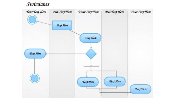 Mba Models And Frameworks Swimlane Business Process Model Business Diagram Mba Models And Frameworks Swimlane Business Process Model Business Diagram