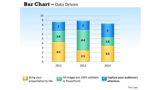 Microsoft Excel Data Analysis Bar Chart To Handle PowerPoint Templates