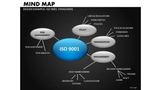 Mind Map Ppt 12 Mind Map Ppt 12