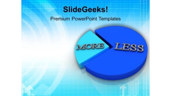 More And Less Parts Of Pie Chart PowerPoint Templates Ppt Backgrounds For Slides 0113 More And Less Parts Of Pie Chart PowerPoint Templates Ppt Backgrounds For Slides 0113
