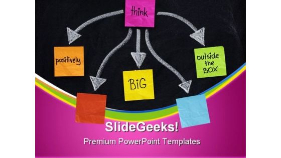 Motivation To Think Concept Business PowerPoint Themes And PowerPoint Slides 0811 Motivation To Think Concept Business PowerPoint Themes And PowerPoint Slides 0811