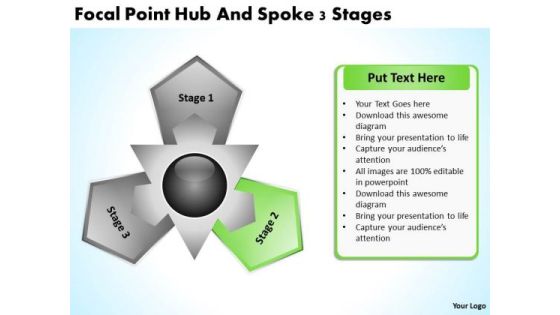 New Business Strategy Focal Point Hub And Spoke 3 Stages Ppt Consultants New Business Strategy Focal Point Hub And Spoke 3 Stages Ppt Consultants