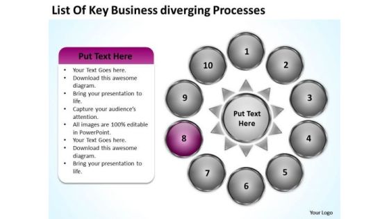 Nine Stages Diverging Factors Flow Chart Cycle Circular Network PowerPoint Templates Nine Stages Diverging Factors Flow Chart Cycle Circular Network PowerPoint Templates