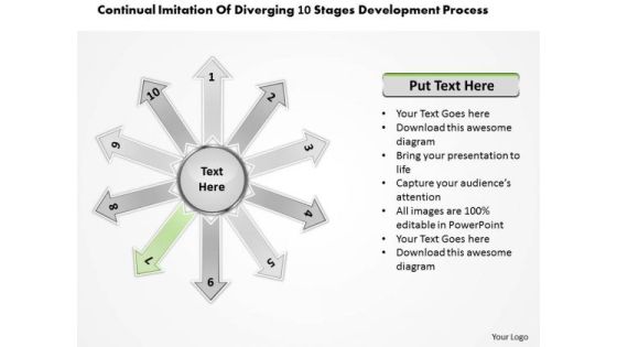 Of Diverging 10 Stages Development Process Circular Flow Network PowerPoint Templates Of Diverging 10 Stages Development Process Circular Flow Network PowerPoint Templates