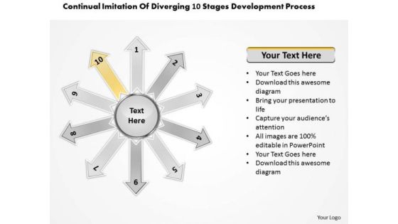 Of Diverging 10 Stages Development Process Circular Flow Spoke Diagram PowerPoint Slides Of Diverging 10 Stages Development Process Circular Flow Spoke Diagram PowerPoint Slides