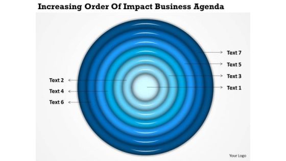 Order Of Impact Business Agenda Plans Examples PowerPoint Templates
