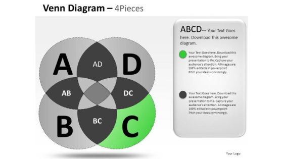 Organization Venn Diagram PowerPoint Slides And Ppt Diagram Templates Organization Venn Diagram PowerPoint Slides And Ppt Diagram Templates