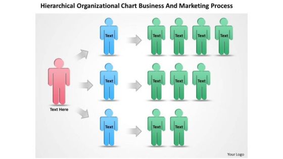Organizational Development Chart Business And Marketing Process PowerPoint Templates Organizational Development Chart Business And Marketing Process PowerPoint Templates