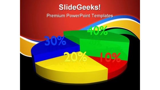 Percent Pie Chart Business PowerPoint Templates And PowerPoint Backgrounds 0711 Percent Pie Chart Business PowerPoint Templates And PowerPoint Backgrounds 0711