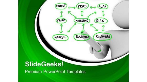 Person Drawing Marketing Business PowerPoint Templates And PowerPoint Themes 0712 Person Drawing Marketing Business PowerPoint Templates And PowerPoint Themes 0712