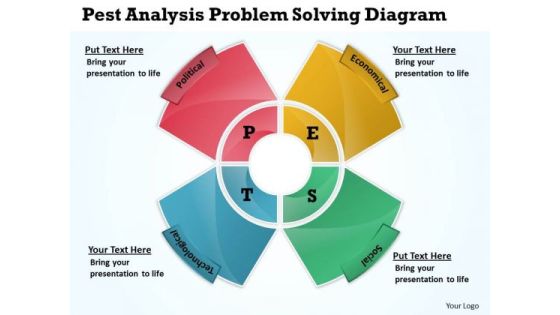 Pest Analysis Problem Solving Diagram Cycle Process Chart PowerPoint Templates Pest Analysis Problem Solving Diagram Cycle Process Chart PowerPoint Templates