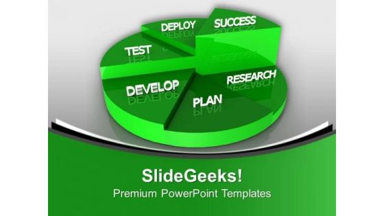 Pie Chart For Business Growth PowerPoint Templates Ppt Backgrounds For Slides 0613