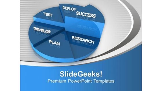 Pie Chart For Business Result PowerPoint Templates Ppt Backgrounds For Slides 0413 Pie Chart For Business Result PowerPoint Templates Ppt Backgrounds For Slides 0413