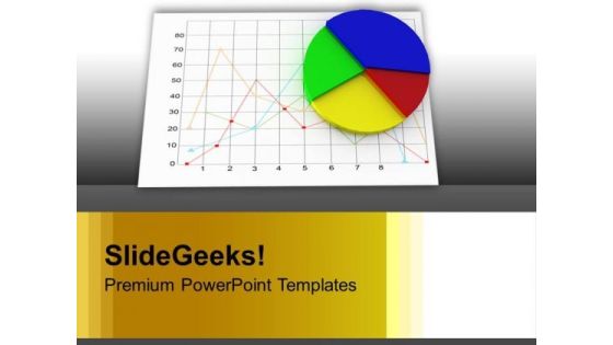Pie Chart On Bar Graph Factors PowerPoint Templates Ppt Backgrounds For Slides 0213 Pie Chart On Bar Graph Factors PowerPoint Templates Ppt Backgrounds For Slides 0213