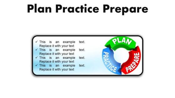 Plan Practice Business PowerPoint Presentation Slides R Plan Practice Business PowerPoint Presentation Slides R