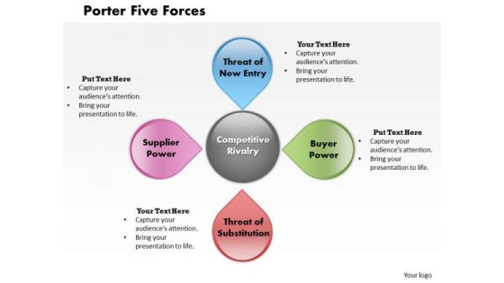 Porter Five Forces PowerPoint Presentation Template