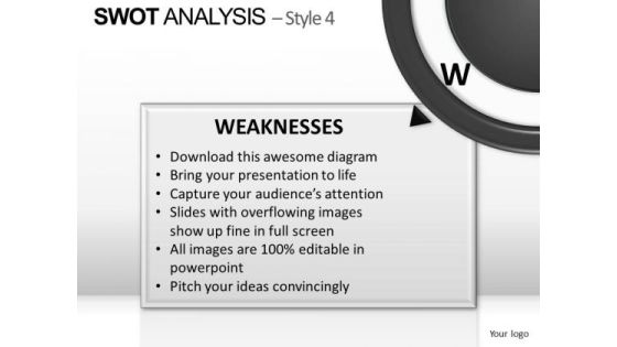 PowerPoint Backgrounds Company Swot Analysis Ppt Theme PowerPoint Backgrounds Company Swot Analysis Ppt Theme