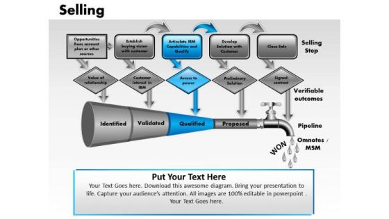 PowerPoint Backgrounds Diagram Selling Ppt Slide Designs PowerPoint Backgrounds Diagram Selling Ppt Slide Designs