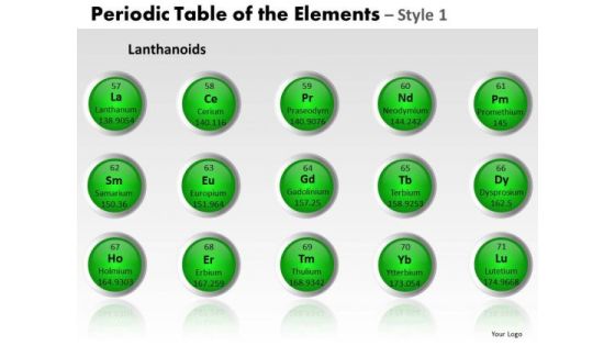 PowerPoint Backgrounds Download Periodic Table Ppt Layout PowerPoint Backgrounds Download Periodic Table Ppt Layout