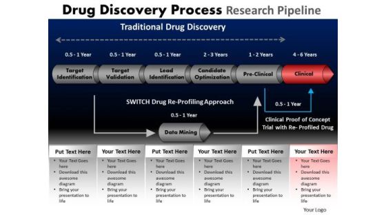 PowerPoint Backgrounds Education Drug Discovery Ppt Slides PowerPoint Backgrounds Education Drug Discovery Ppt Slides