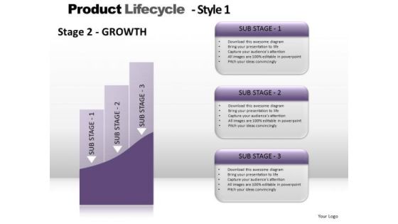 PowerPoint Backgrounds Growth Product Lifecycle Ppt Slide