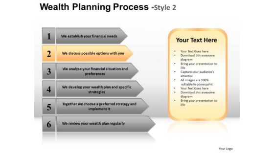 PowerPoint Backgrounds Image Wealth Planning Ppt Design PowerPoint Backgrounds Image Wealth Planning Ppt Design