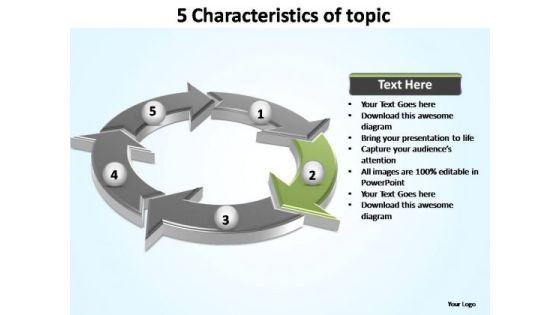 PowerPoint Backgrounds Leadership Characteristics Of Topic Ppt Slide Designs PowerPoint Backgrounds Leadership Characteristics Of Topic Ppt Slide Designs