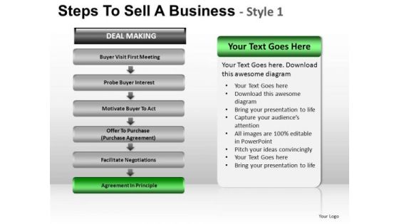 PowerPoint Backgrounds Leadership Steps To Sell Ppt Layout