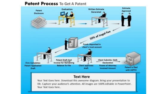 PowerPoint Backgrounds Marketing Patent Process Ppt Slides PowerPoint Backgrounds Marketing Patent Process Ppt Slides