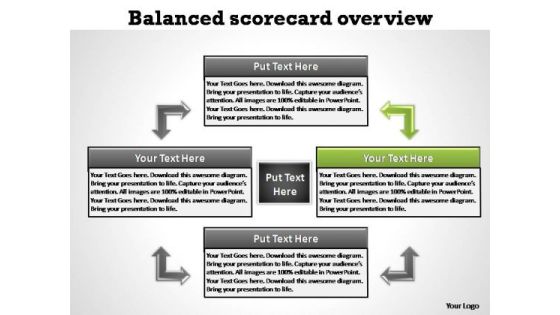 PowerPoint Backgrounds Strategy Balanced Scorecard Ppt Design PowerPoint Backgrounds Strategy Balanced Scorecard Ppt Design