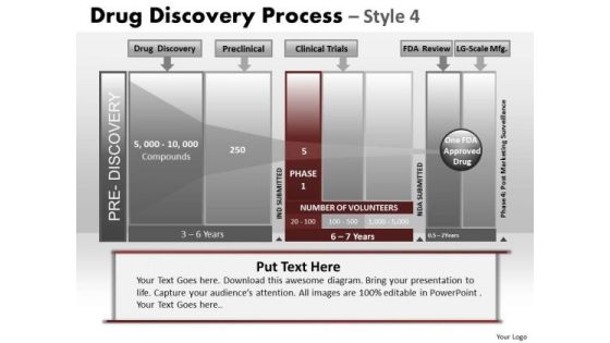 PowerPoint Backgrounds Strategy Drug Discovery Ppt Layout PowerPoint Backgrounds Strategy Drug Discovery Ppt Layout