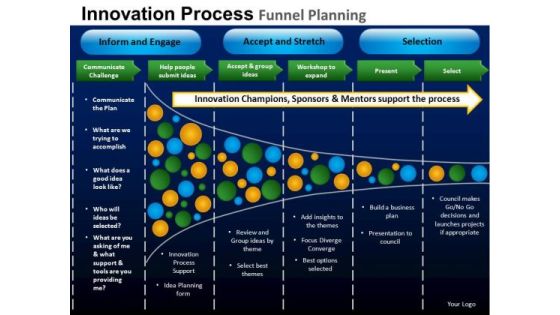 PowerPoint Business Funnel Planning Diagram Ppt Templates And Slides