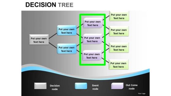 PowerPoint Decision Tree Diagram Slides PowerPoint Decision Tree Diagram Slides