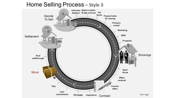 PowerPoint Design Chart Home Selling Ppt Template PowerPoint Design Chart Home Selling Ppt Template
