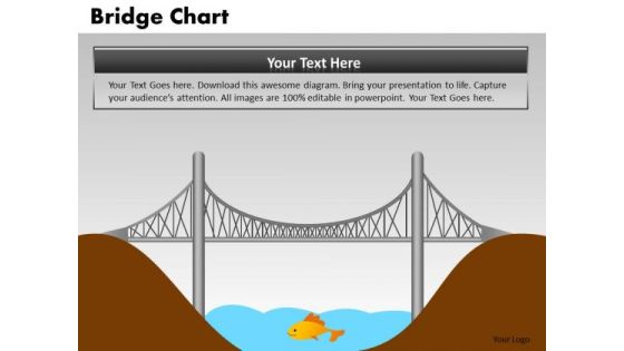 PowerPoint Design Company Bridge Ppt Presentation
