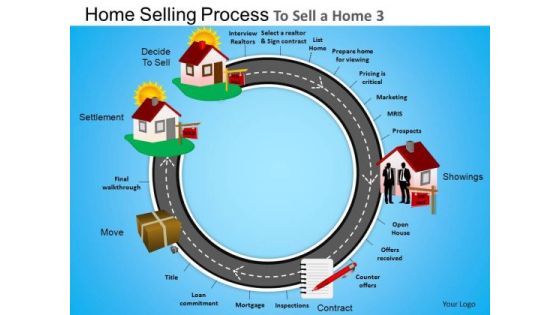 PowerPoint Design Company Designs Cycle Road Map Ppt Presentation Designs PowerPoint Design Company Designs Cycle Road Map Ppt Presentation Designs