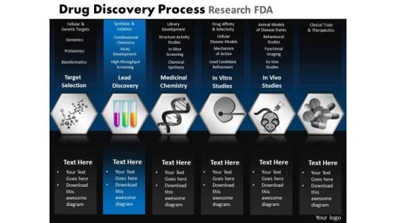 PowerPoint Design Process Drug Discovery Ppt Process